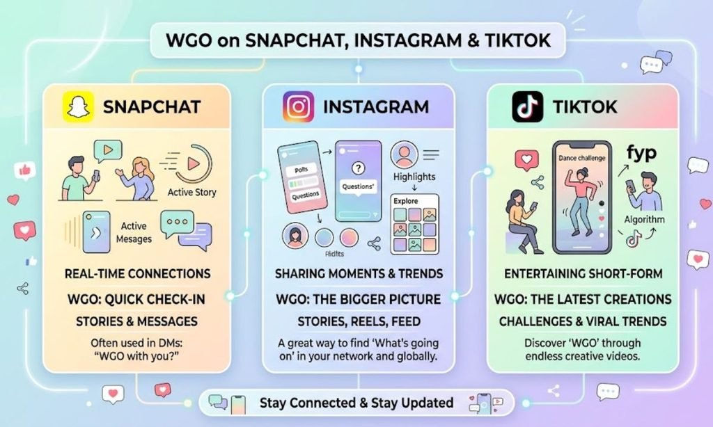 WGO on Snapchat, Instagram, and TikTok